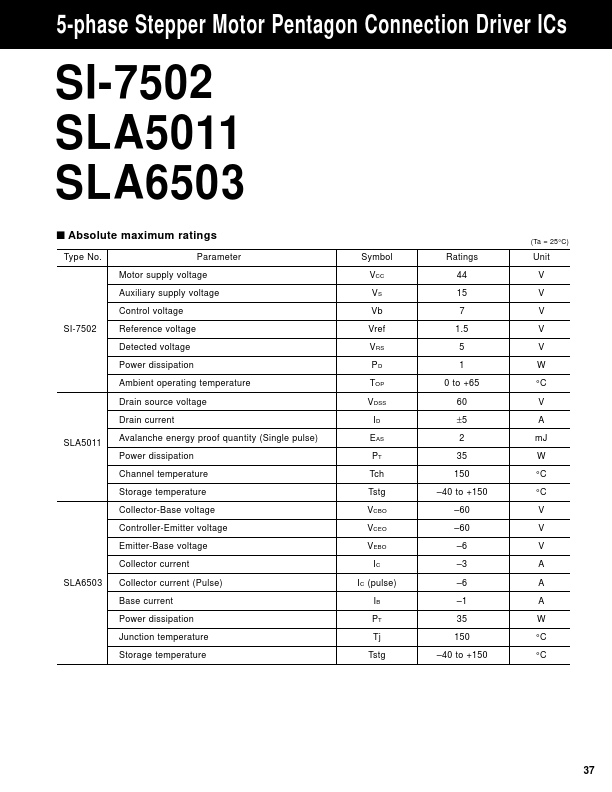 SLA5011