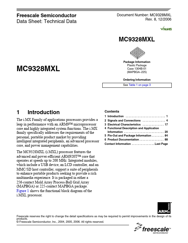 MC9328MXL